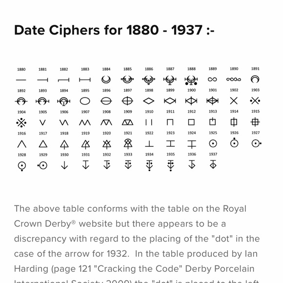 Mikado Royal Crown Derby bone china plates - Picture 12 of 12